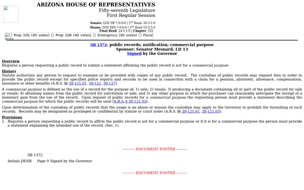 Fountain Hills residents directory Arizona public records update