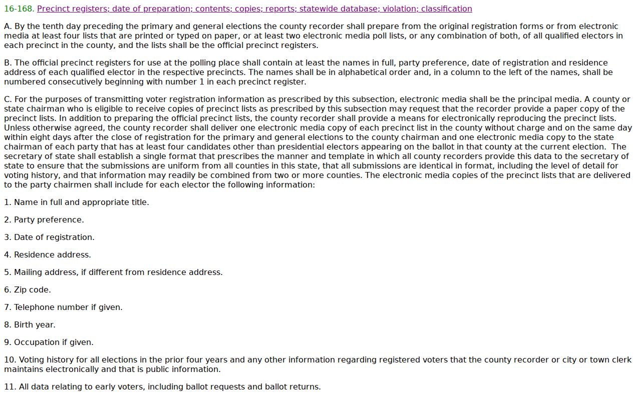 Arizona voter information statute governing research on Fountain Hills neighbors